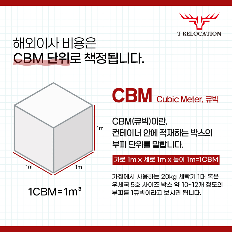 큐빅 부피 측정 가이드